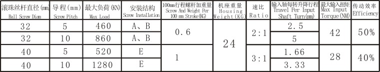 990990藏宝阁主页