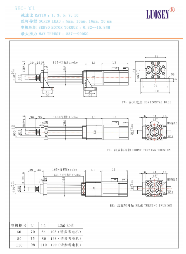 990990藏宝阁主页