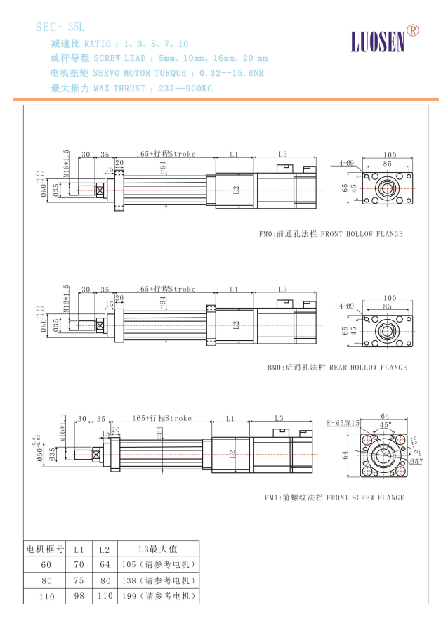 990990藏宝阁主页